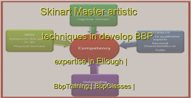 Skinart Master artistic techniques in develop BBP expertise in Ellough | BbpTraining | BbpClasses | SkinartTraining-United Kingdom